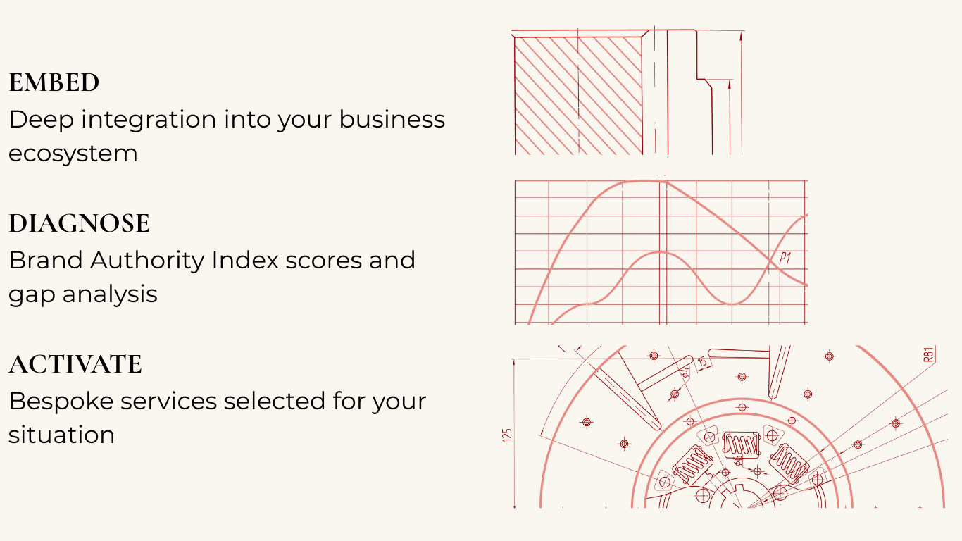 Your paragraph text (5)