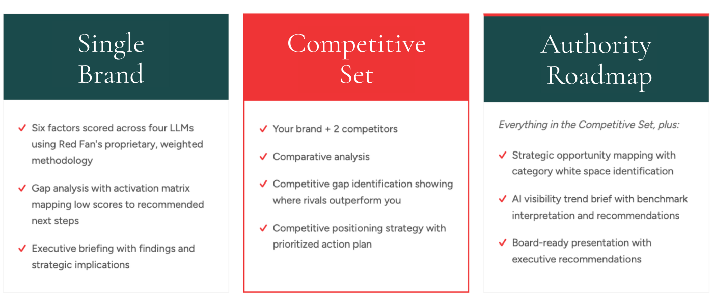 BAI updated pricing BAI updated pricing